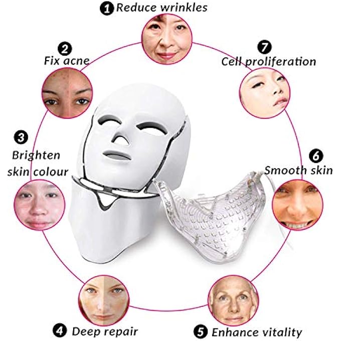 STRBOXONG ANTI-AGING SKIN REJUVENATION FACE & NECK CARE TREATMENT - Image 2